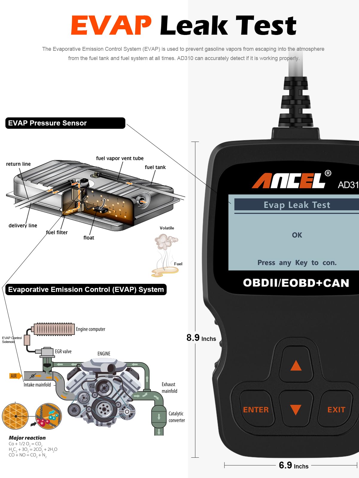 AD310 OBD II Scanner | Universal Car Engine Fault Code Reader, Read & Clear Error Codes, Compatible with 1996+ Vehicles