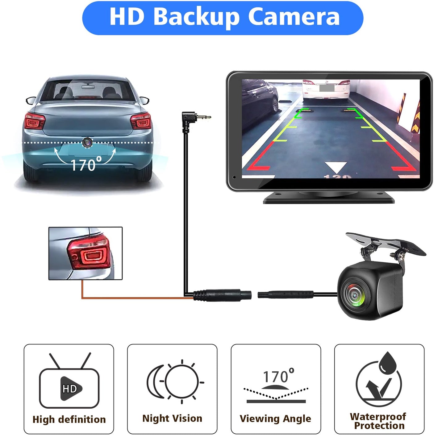 7" Wireless Apple CarPlay Android Auto Screen with Backup Camera, Bluetooth, FM Transmitter Mirror Link for All Vehicles