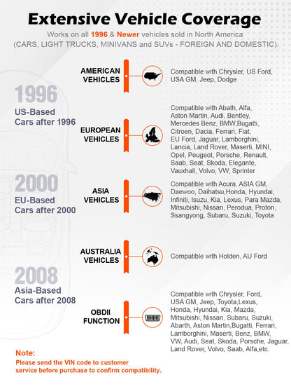 AD310 OBD II Scanner | Universal Car Engine Fault Code Reader, Read & Clear Error Codes, Compatible with 1996+ Vehicles