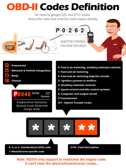 AD310 OBD II Scanner | Universal Car Engine Fault Code Reader, Read & Clear Error Codes, Compatible with 1996+ Vehicles