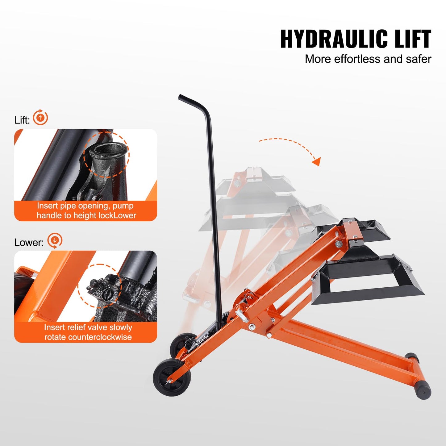 500 LB Hydraulic Lawn Mower Lift | Heavy-Duty Jack for Riding & Zero Turn Mowers