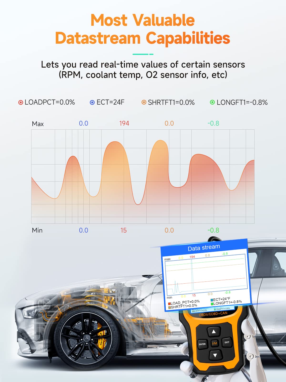 AD410 Enhanced OBD2 Scanner | Vehicle Fault Code Reader for Check Engine Light & Automotive Diagnostics, Supports All OBDII Vehicles 1996+ (Black/Yellow)