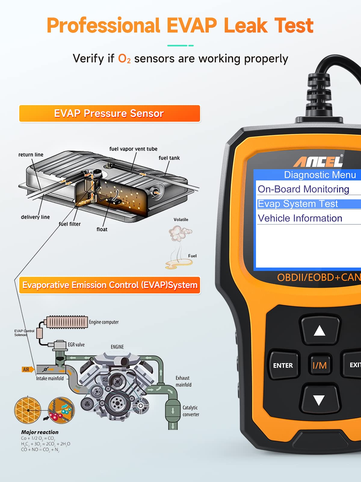 AD410 Enhanced OBD2 Scanner | Vehicle Fault Code Reader for Check Engine Light & Automotive Diagnostics, Supports All OBDII Vehicles 1996+ (Black/Yellow)