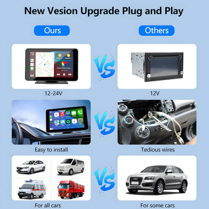 HD Apple CarPlay Screen 7" – Wireless Connectivity, Backup Camera, GPS, Bluetooth & More