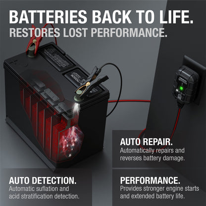 Genius 1 Smart Car Battery Charger | 6V & 12V Maintainer, Trickle & Desulfator